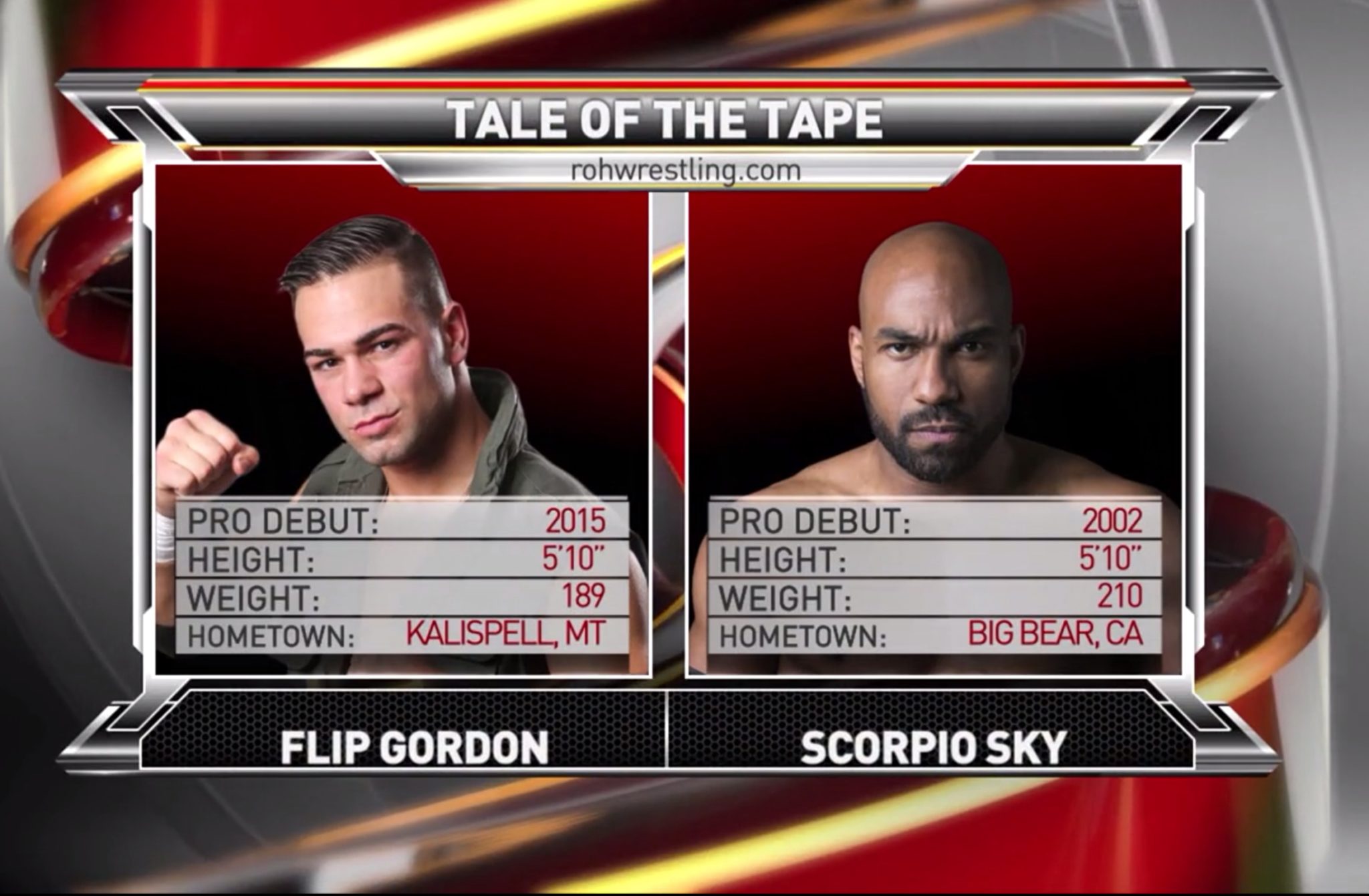 ROH 3/23/18 TV Review: Scorpio Sky vs. Flip Gordon